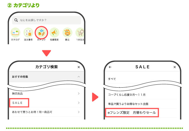 ②カテゴリより
