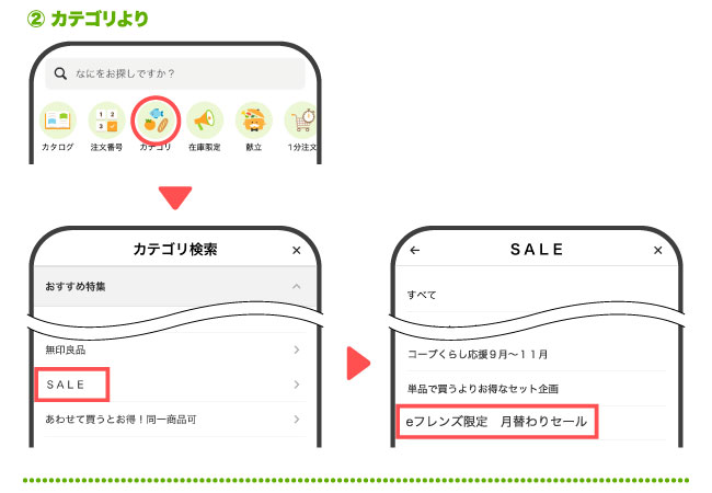 ②カテゴリより