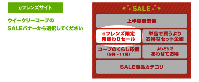 eフレンズサイト ウイークリーコープのSALEバナーから選択してください
