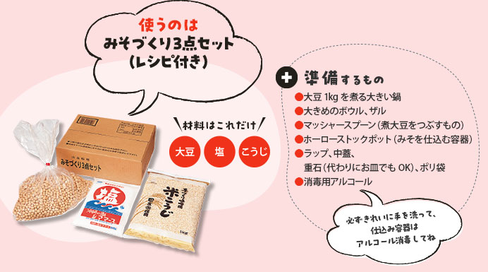使うのはみそづくり3点セット（レシピ付き）