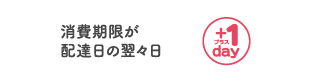 消費期限が配達日の翌々日 ＋1Day