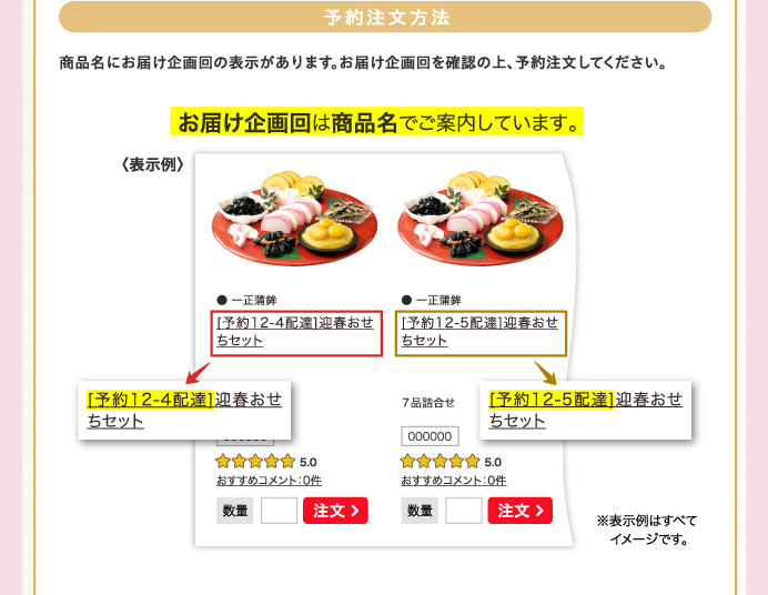 予約注文方法　商品名にお届け企画回の表示があります。お届け企画回を確認の上、予約注文してください。