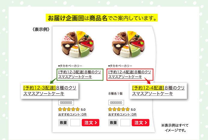 お届け企画回は商品名でご案内しています。