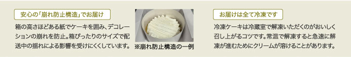 安心の「崩れ防止構造」でお届け お届けは全て冷凍です