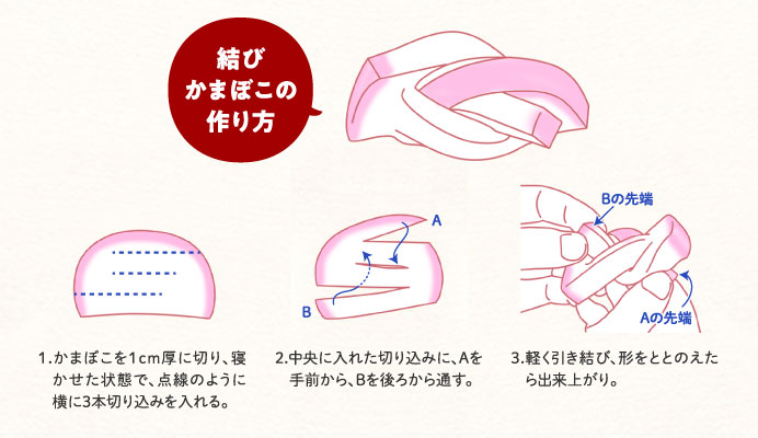 結びかまぼこの作り方
