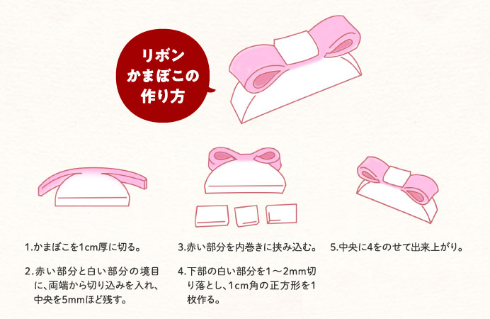 リボンかまぼこの作り方