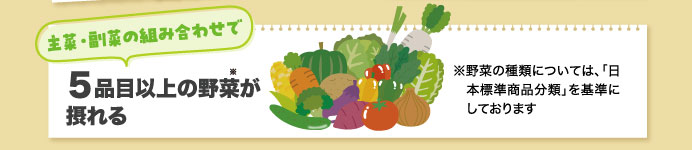 主菜・副菜の組み合わせで５品目以上の野菜が摂れる