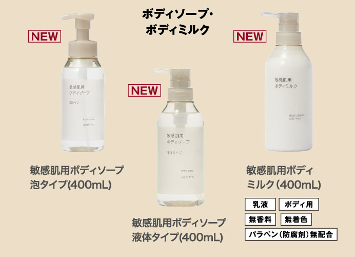 ボディソープ・ボディミルク