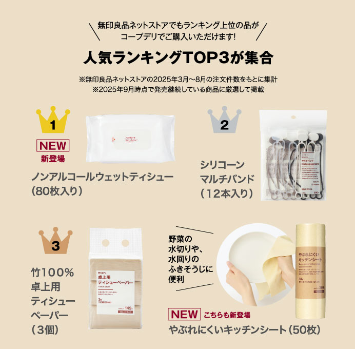 人気ランキングTOP3が集合