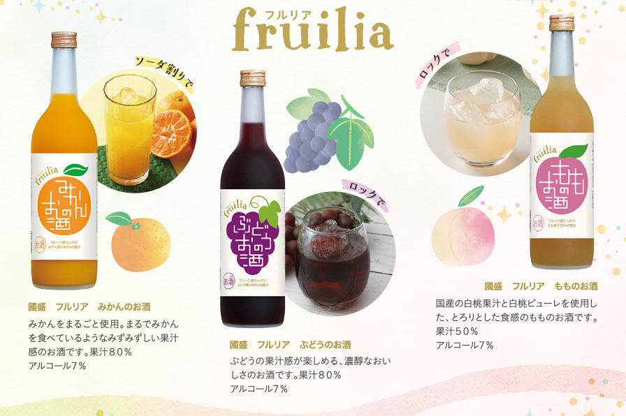 フルリア