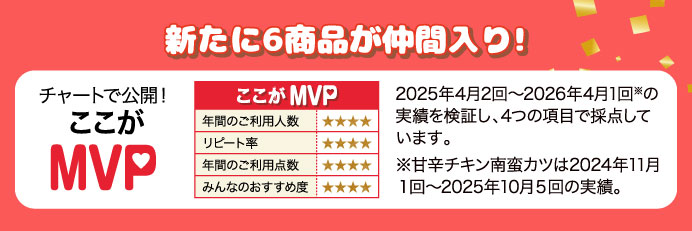 新たに6商品が仲間入り!