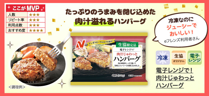 電子レンジで！肉汁じゅわっとハンバーグ