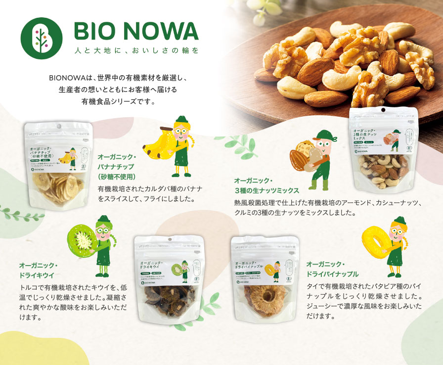 BIONOWA