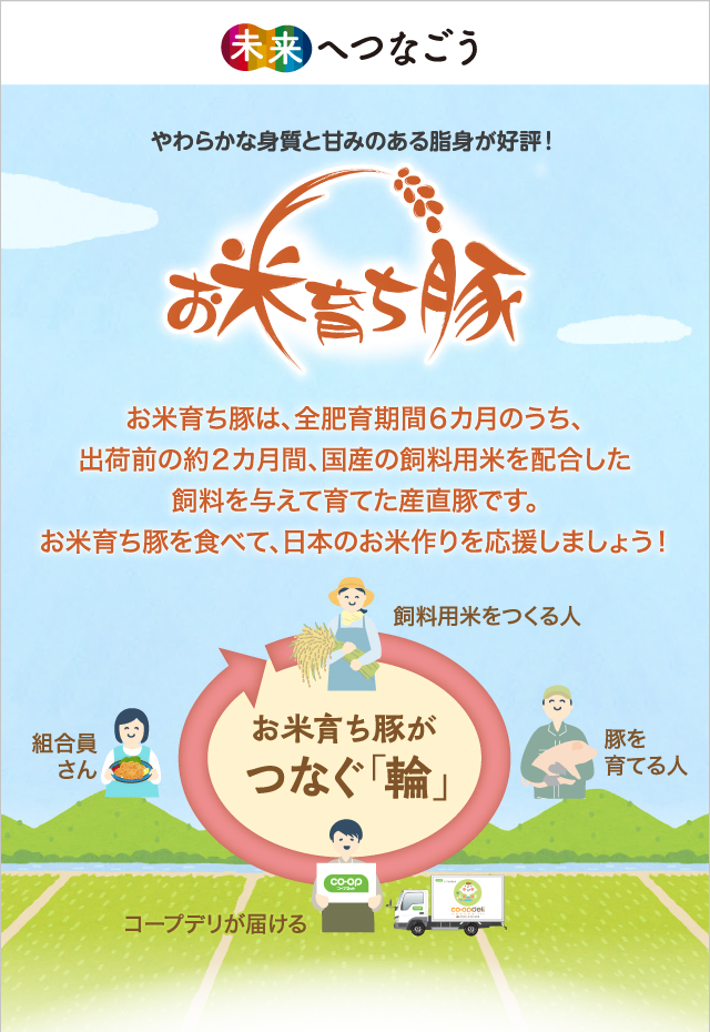 商品一覧｜ウイークリーコープ