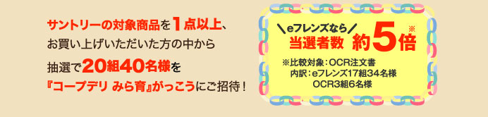 サントリーの対象商品を1点以上、お買い上げいただいた方の中から抽選で20組40名様を『コープデリ みら育』がっこうにご招待！