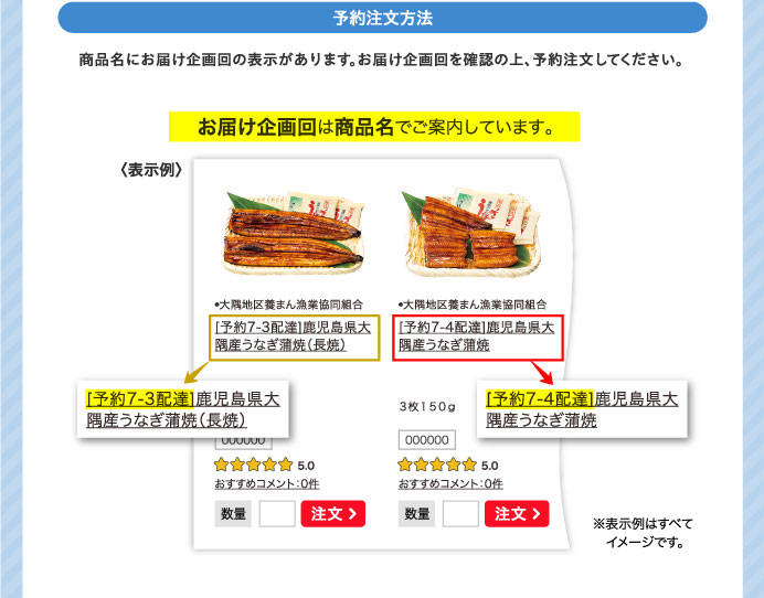 予約注文方法