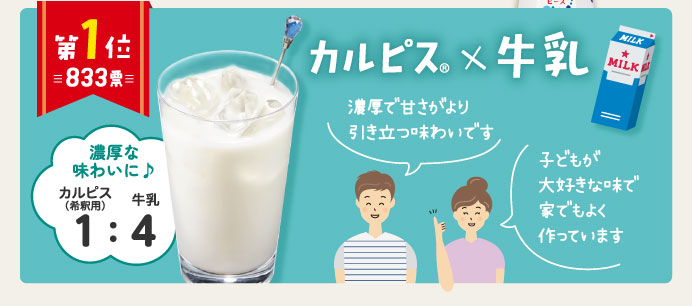 第1位 833票 カルピス×牛乳