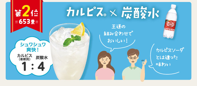 第2位 653票 カルピス×炭酸水