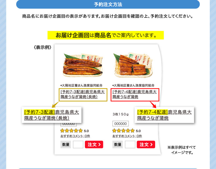 予約注文方法