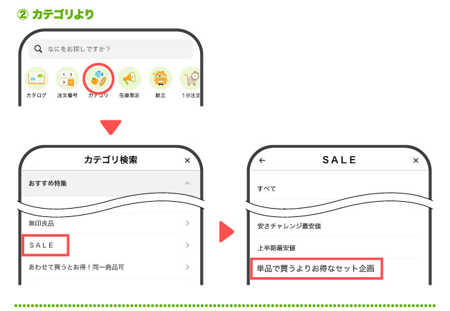 ②カテゴリより