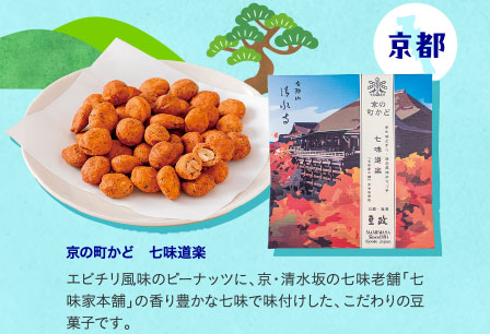 京の町かど　七味道楽
