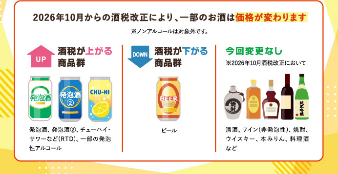 2026年10月からの酒税改正により、一部のお酒は価格が変わります