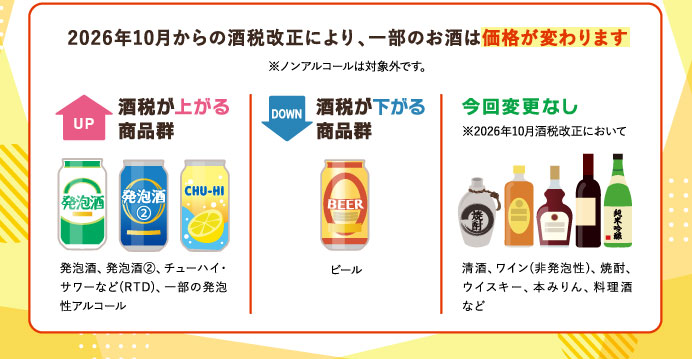 2026年10月からの酒税改正により、一部のお酒は価格が変わります