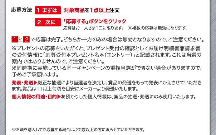 応募方法