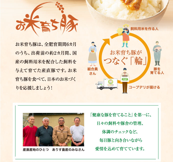 お米育ち豚がつなぐ「輪」