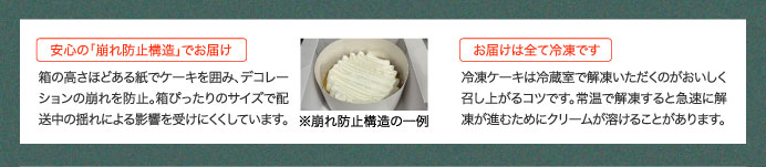 安心の「崩れ防止構造」でお届け お届けは全て冷凍です
