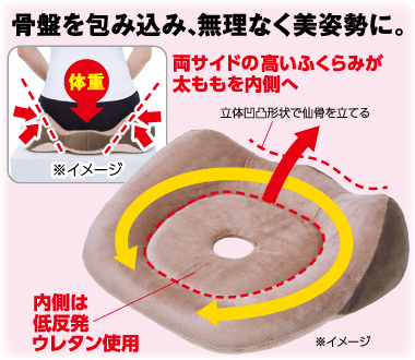 おすすめポイント