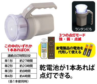 おすすめポイント
